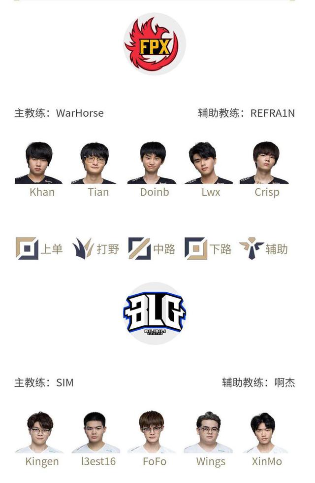 分评价可能 分评价可能