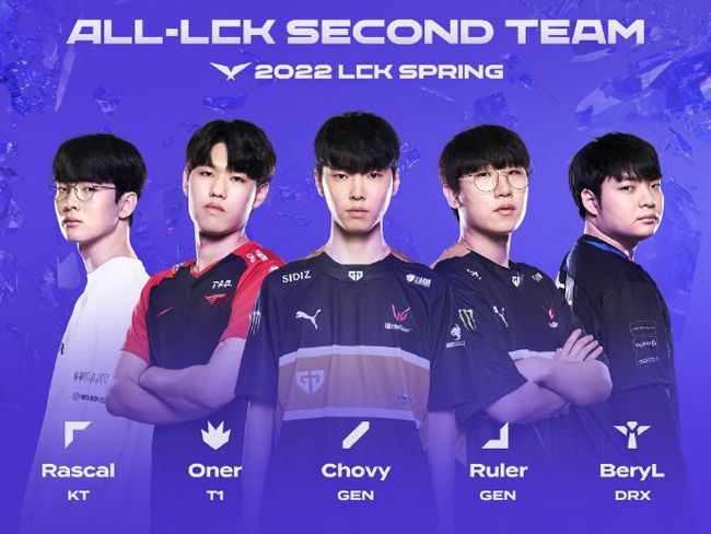 迪巴拉因本 迪巴拉因本