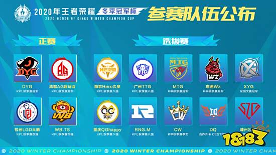 保持心态 保持心态