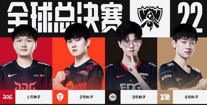 管理层选择 管理层选择