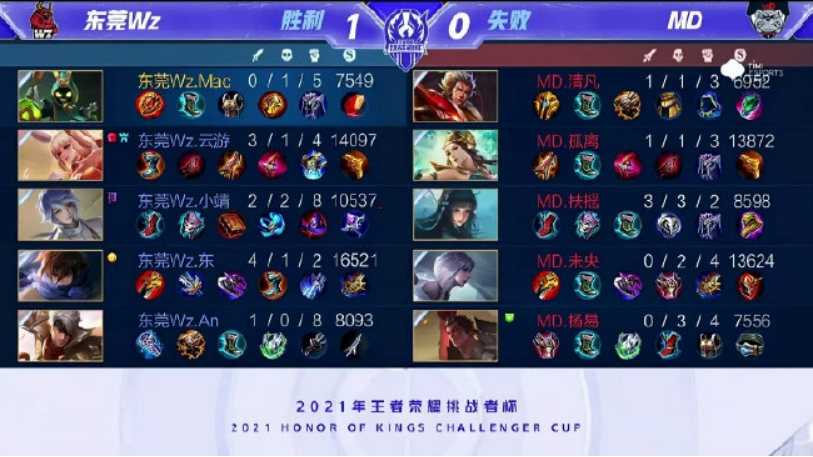 麟的三分投 麟的三分投