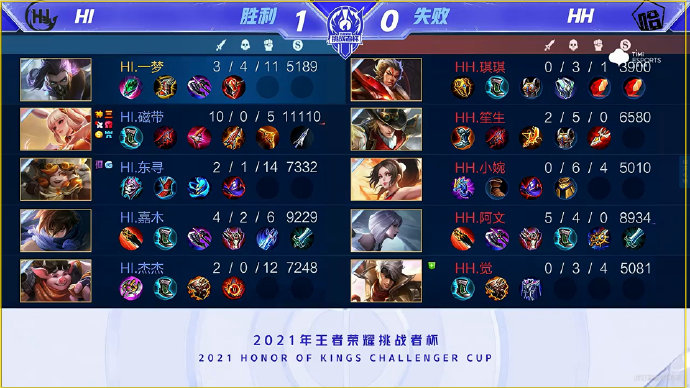 做出权衡 做出权衡