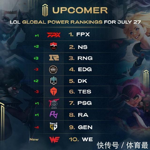 中的门将之 中的门将之